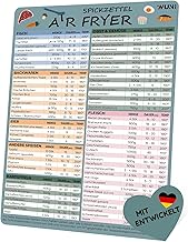 WUNI Airfryer Zubehör – Größe M – magnetischer Airfryer Guide mit Temperatur, Dauer & Menge – …